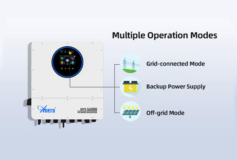 IP65 Smart Dual-Output Hybrid Solar Inverter-3