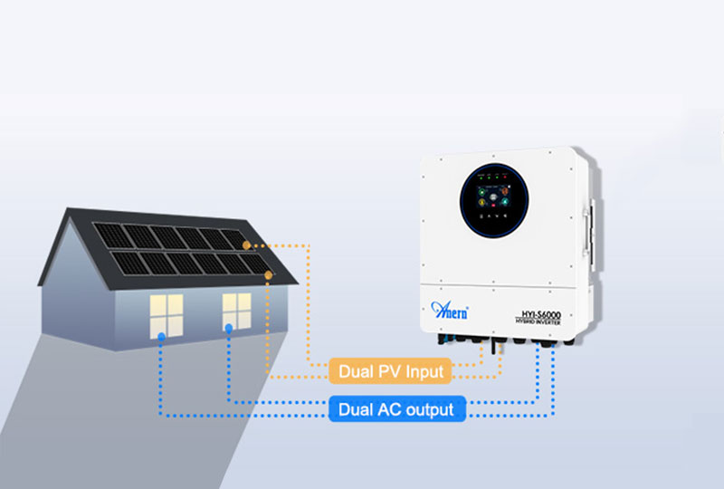 IP65 Smart Dual-Output Hybrid Solar Inverter-4